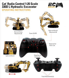 CAT 1/20 Scale RC 330D Excavator RTR