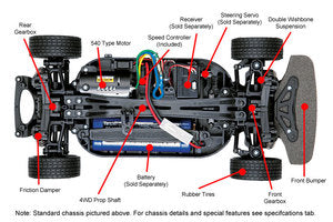 Team Hahn Racing MAN TGS TT01 Type E 1/10 On-Road Kit